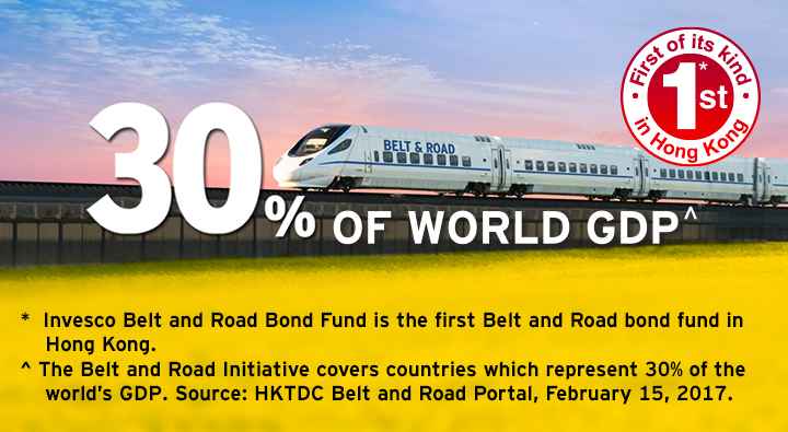 Accelerating your access to Belt and Road investments
