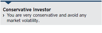 What kind of investor are you?